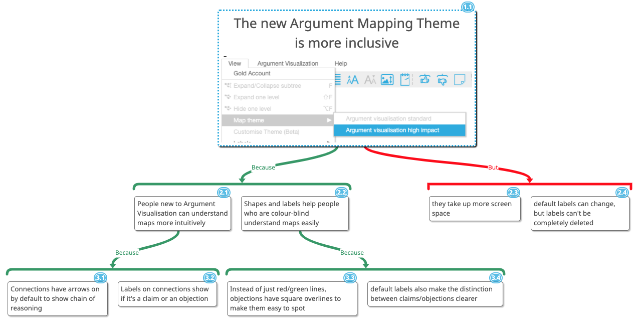 argument mapping software free download