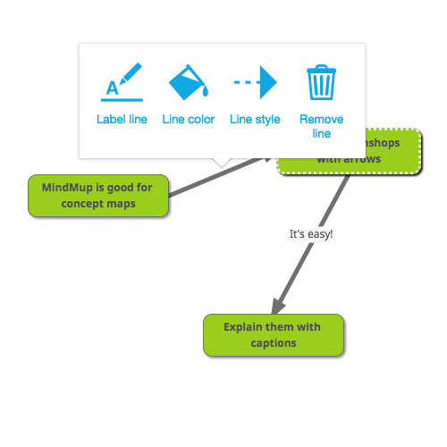 Connect to another node