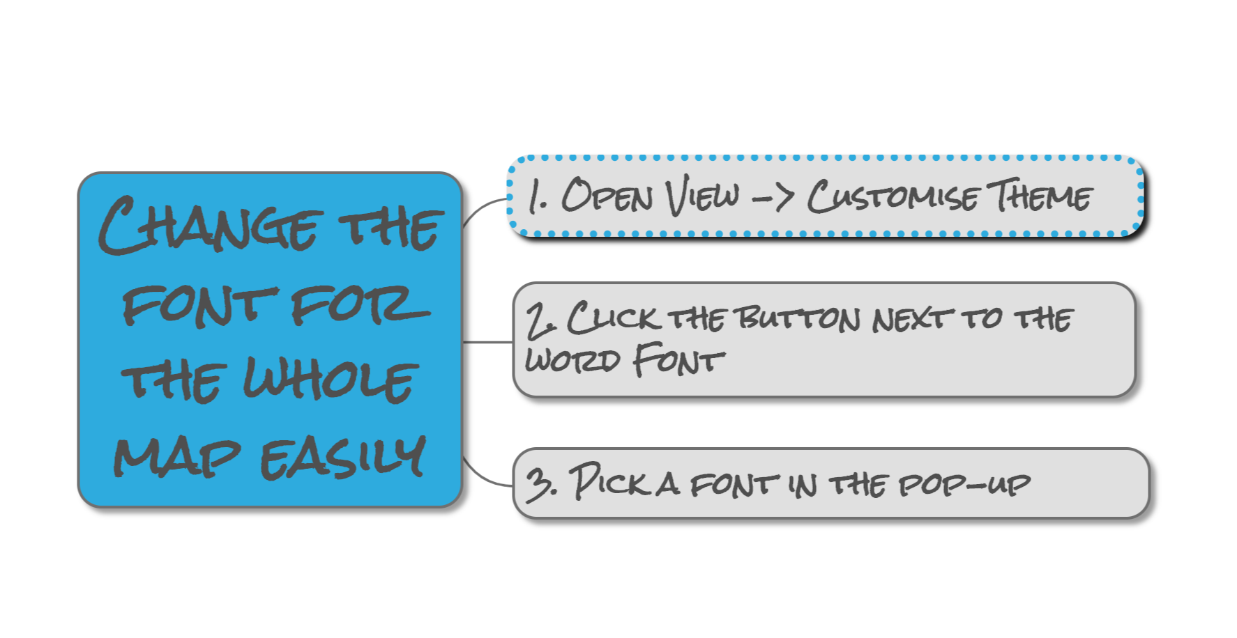 Change the map font