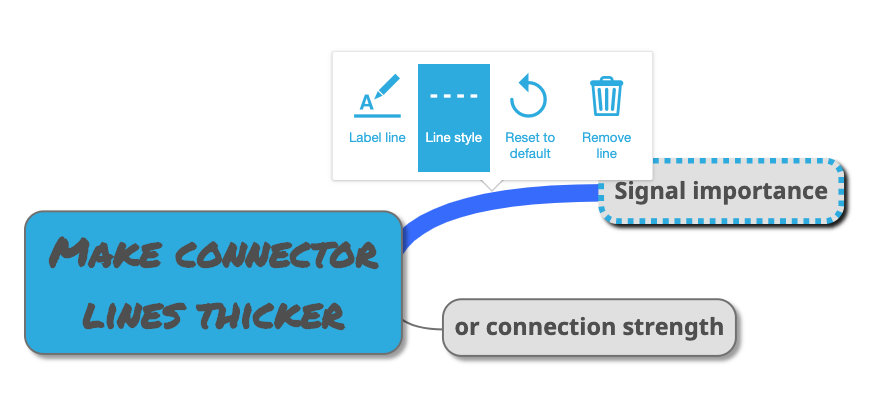 An example map with customised connector